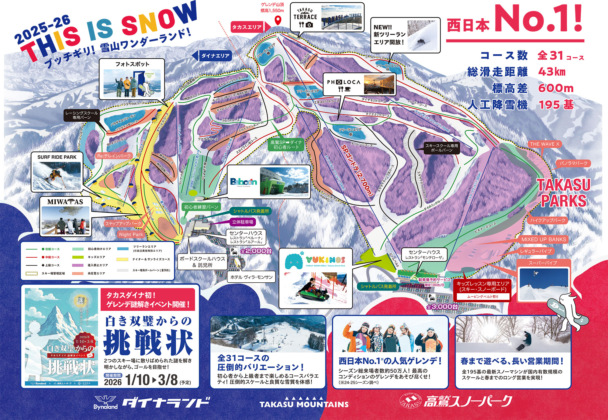 【2026年最新現地レポ】豪雪が生んだ極上パウダーと次世代インフラ——高鷲スノーパークが示す西日本スノーリゾートの到達点