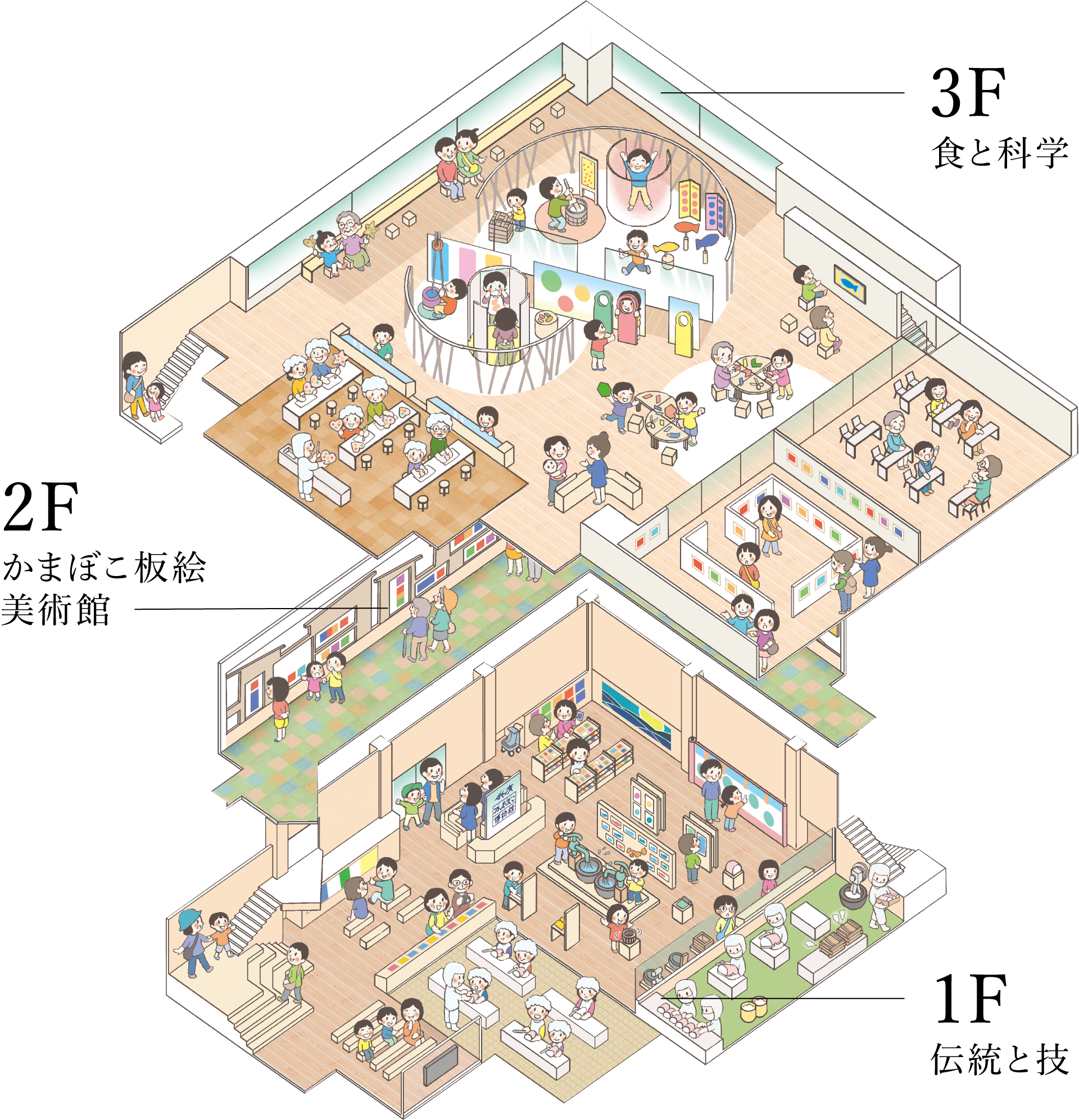 鈴廣かまぼこ博物館2026攻略｜大人もハマる手作り体験と予約の裏技