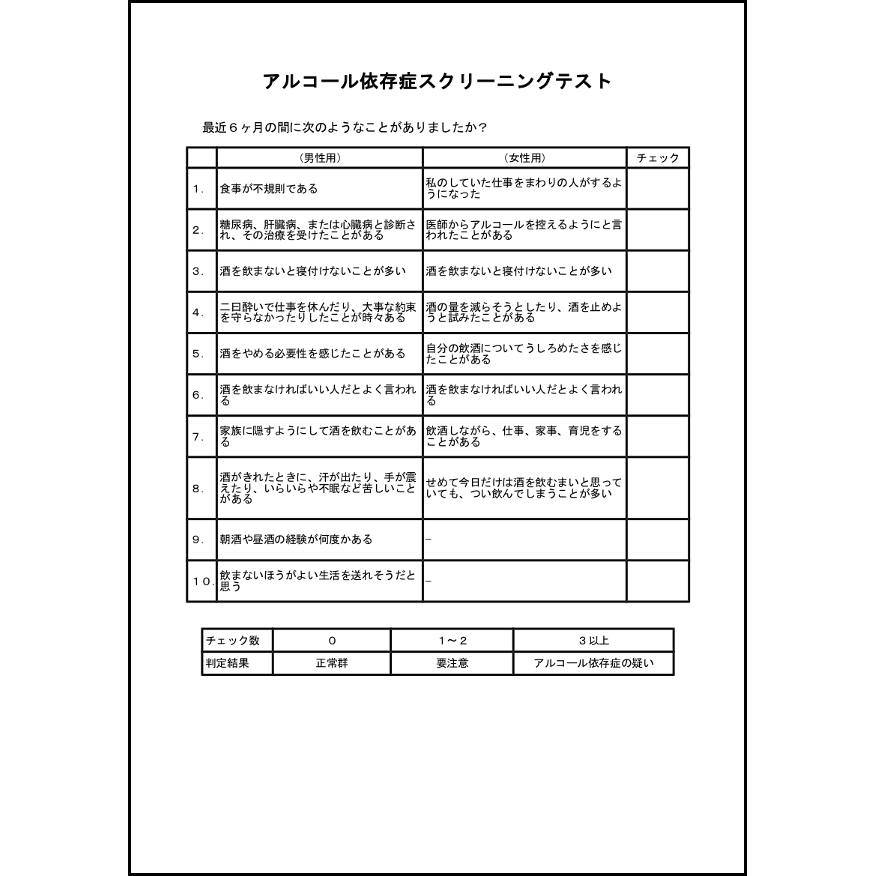 自分は大丈夫？アルコール依存症チェック！3分でわかる「隠れ酒」の罠