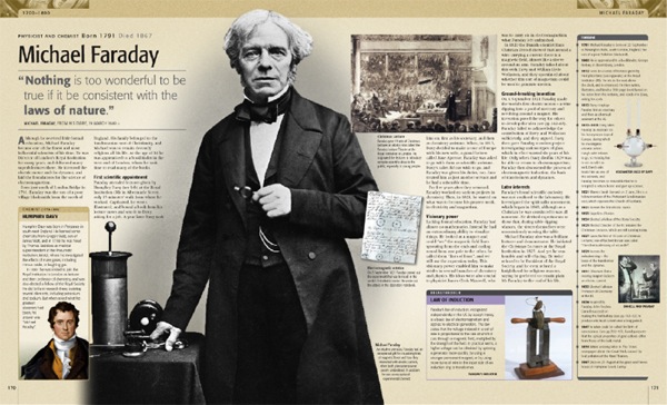 What Did Michael Faraday Do