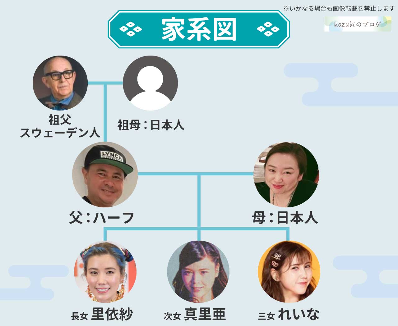 鈴木奈々の実家は金持ち？龍ケ崎の豪邸疑惑と家族の現在を徹底追跡！