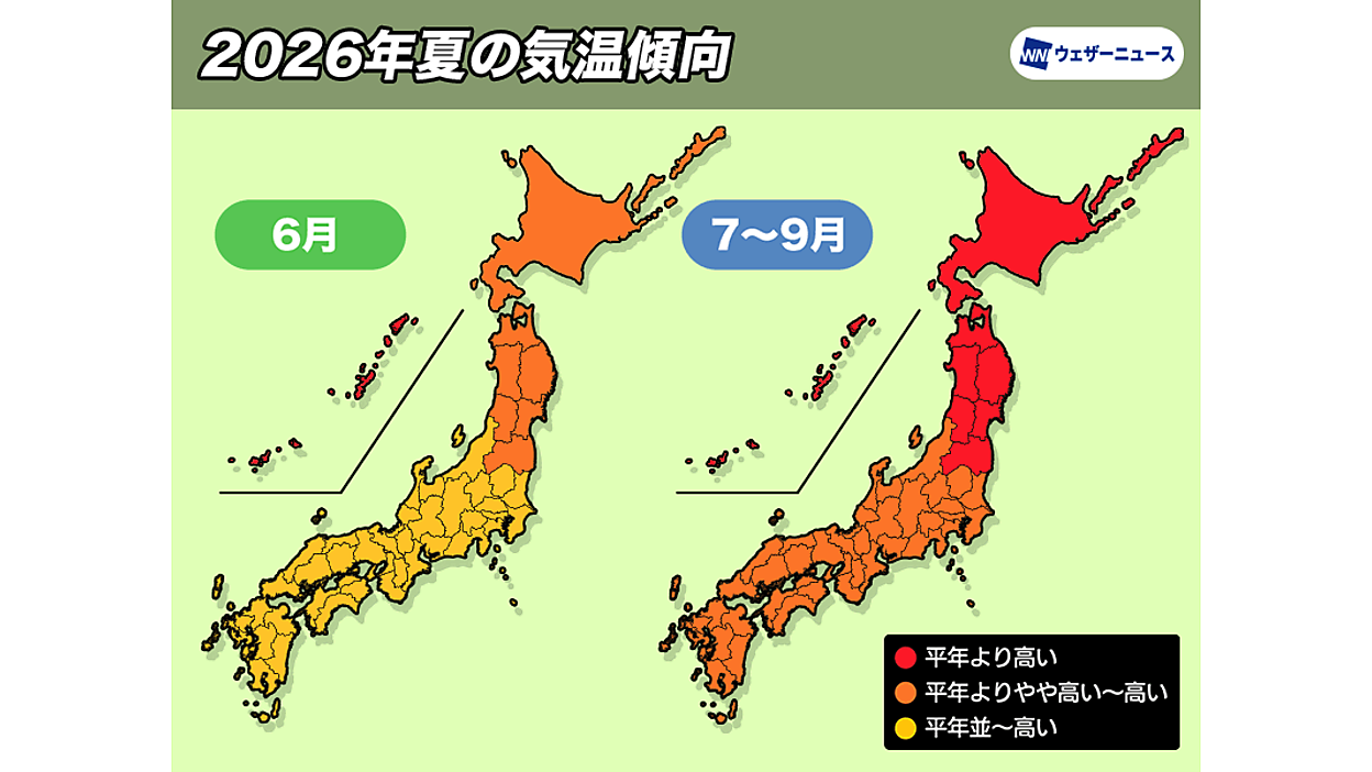 2026年夏の気温は過去最高を更新？最新長期予報と猛暑の真相