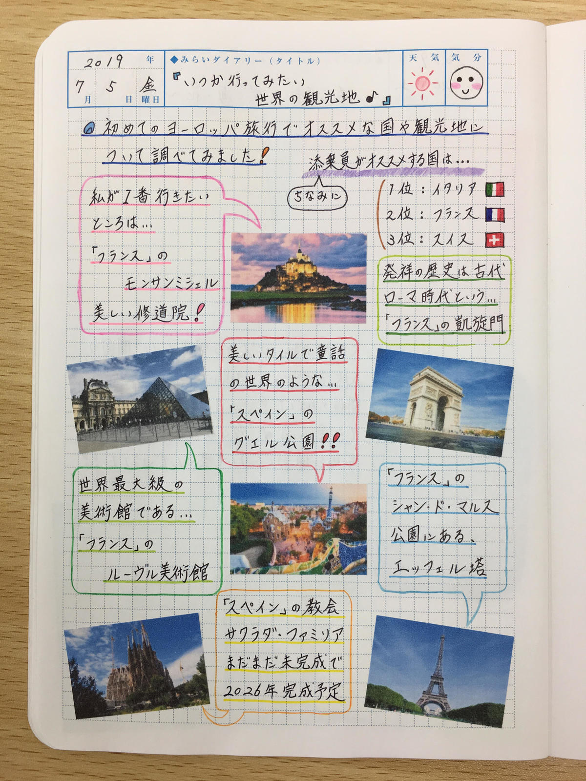 【独占】未公開データの真実！国の調査が浮き彫りにする国民のリアル