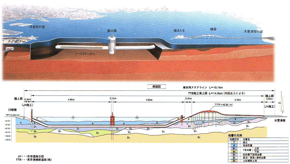 アクアラインの排水修理は安心？高額請求の噂や口コミ・相場を徹底検証