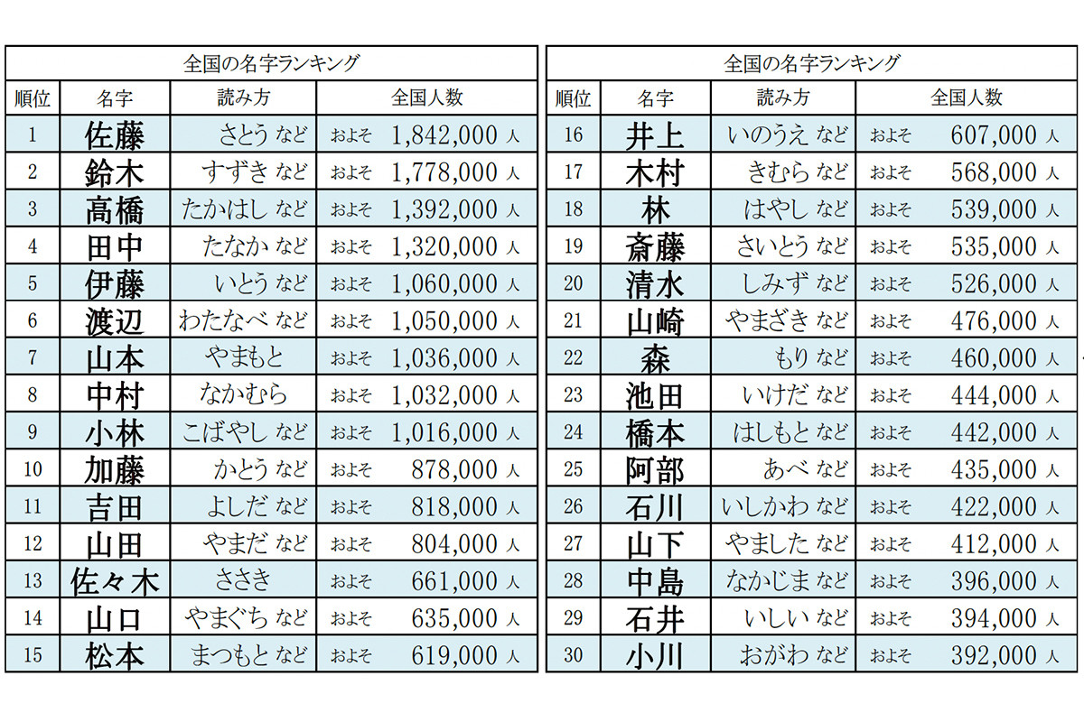 【2026年最新】レンジ調理の常識を変える「Iwaki耐熱ガラスレシピ」大全：時短・節約・美味しさを一挙に叶えるプロの活用術