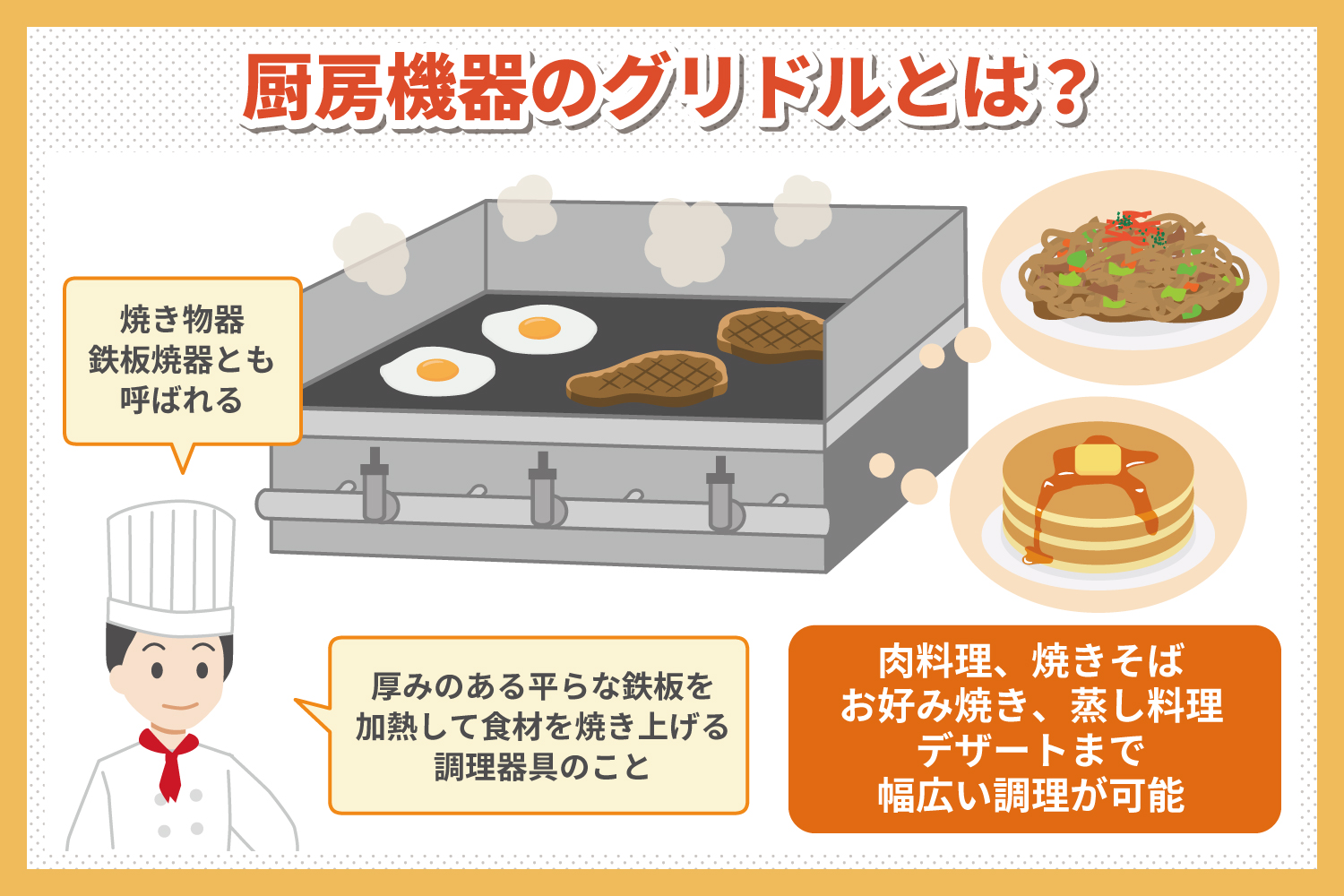 グリルとは？オーブンとの決定的な違いと劇的においしくなる活用術