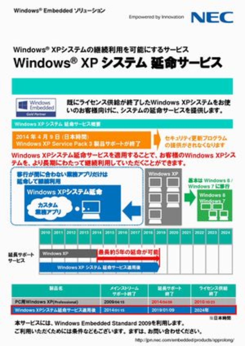 Windows Xpを安全に使い続ける方法｜オフライン運用と仮想化の鉄則