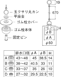 【速報】 風呂 ゴム栓 サイズ 測り方 気になる噂と真相 #896