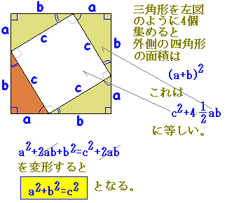 【まとめ】 三 平方 の 定理 証明 最新写真集＆動画まとめ #726