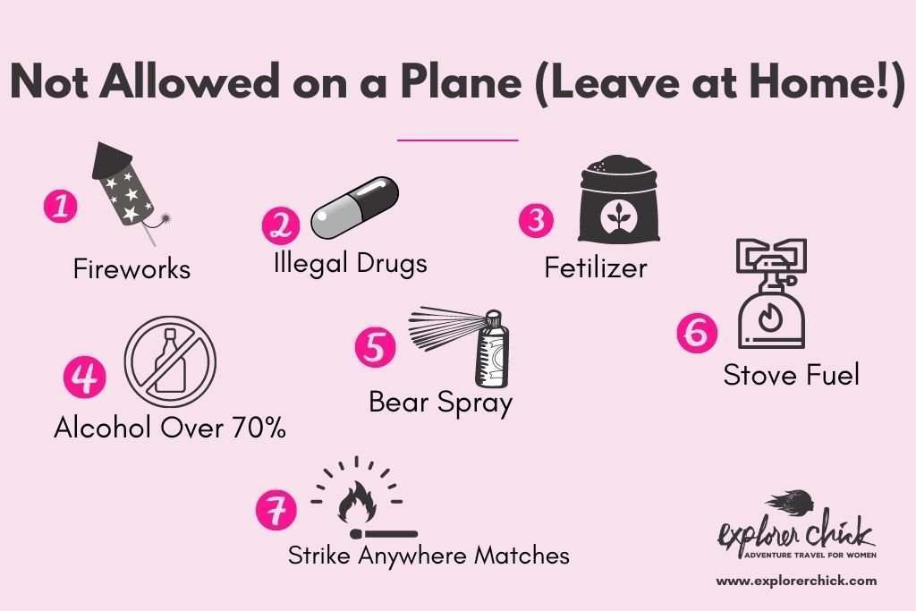 What to Not Bring on a Plane