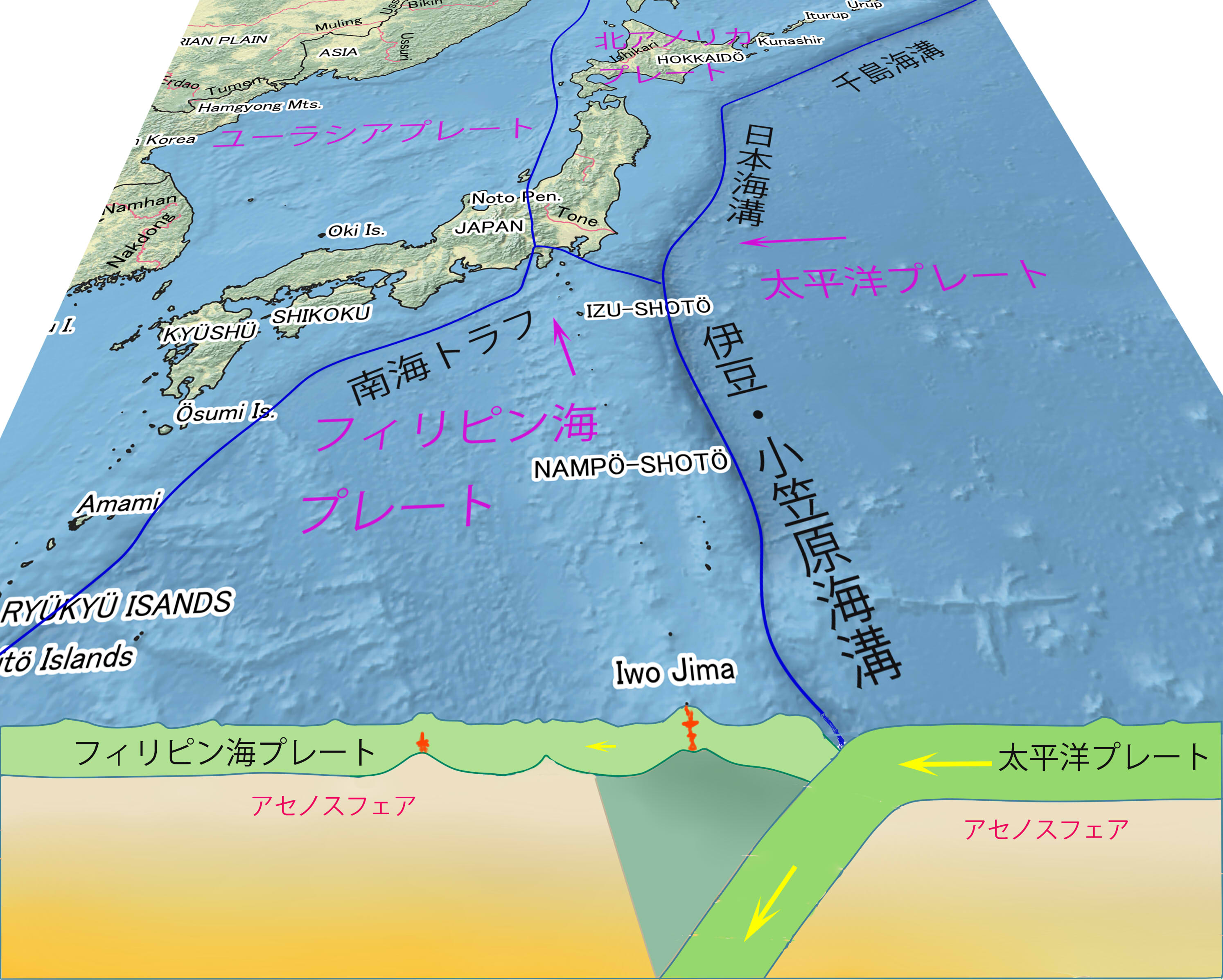 日本の地下で何が起きているか？4つのプレートと巨大地震の真相