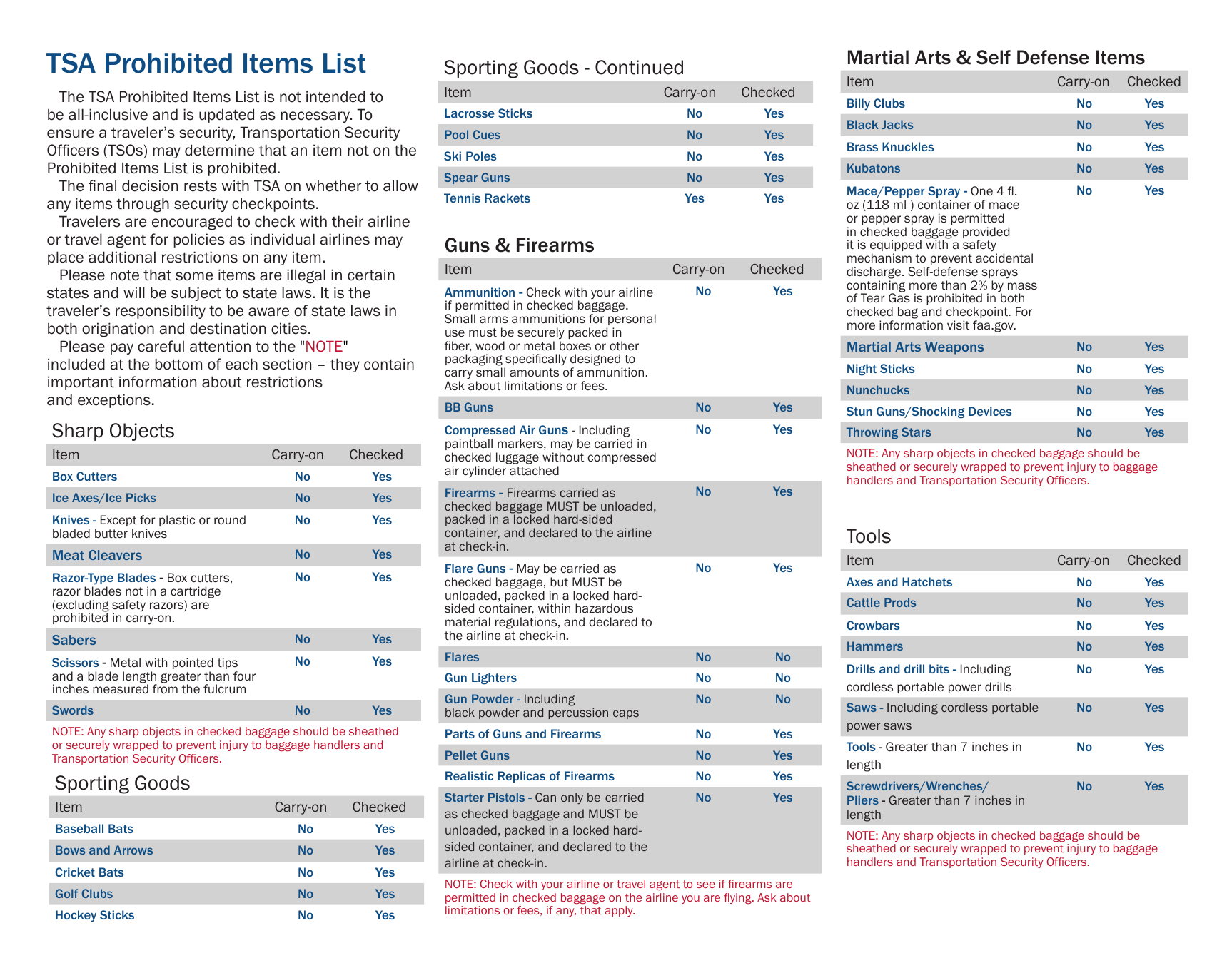 List of Tsa Prohibited Items