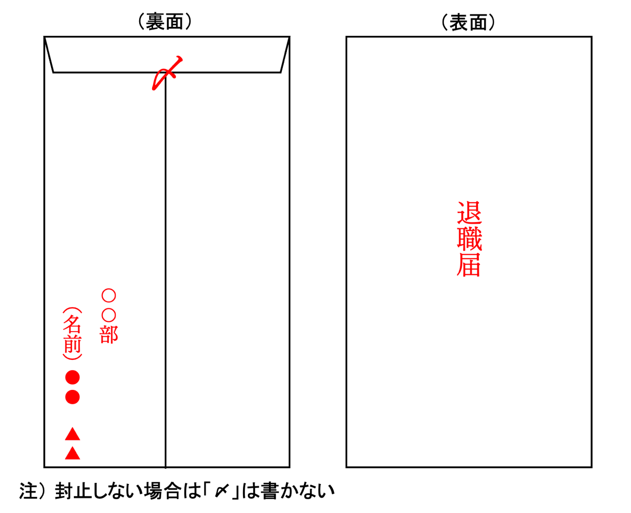 退職届の封筒マナーと書き方見本｜失敗を防ぐ折り方・郵送の決定打