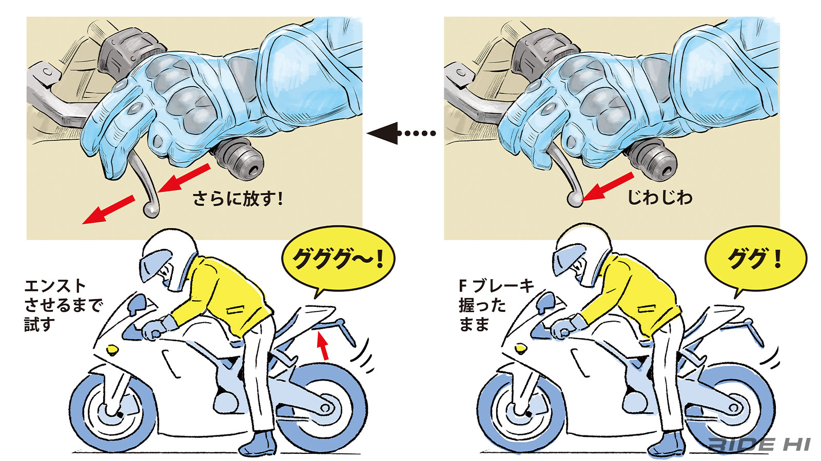 エンストとは？At・Mt別の原因と走行中の緊急対処法【最新版】