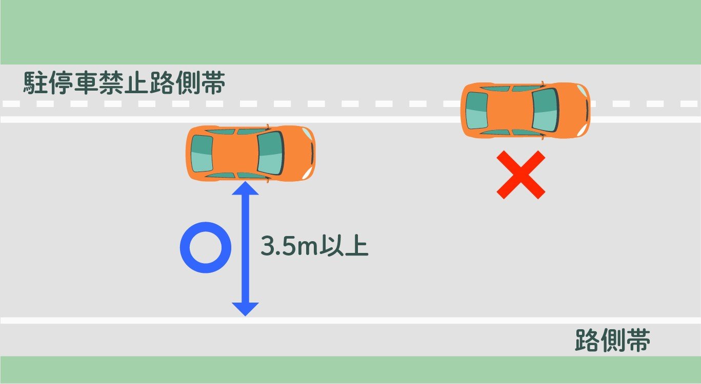 【2026最新】路側帯とは？車道外側線との違いと違反を防ぐ全知識