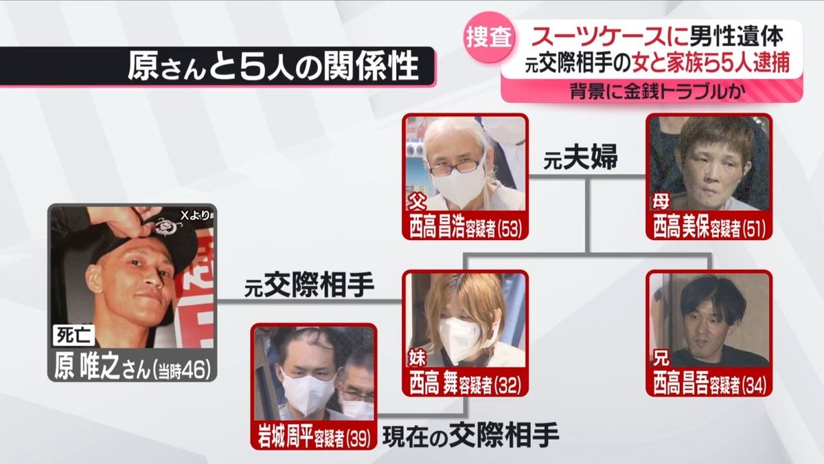 ニコ生・唯我の事件真相と現在｜多摩川スーツケース事件と波乱の半生