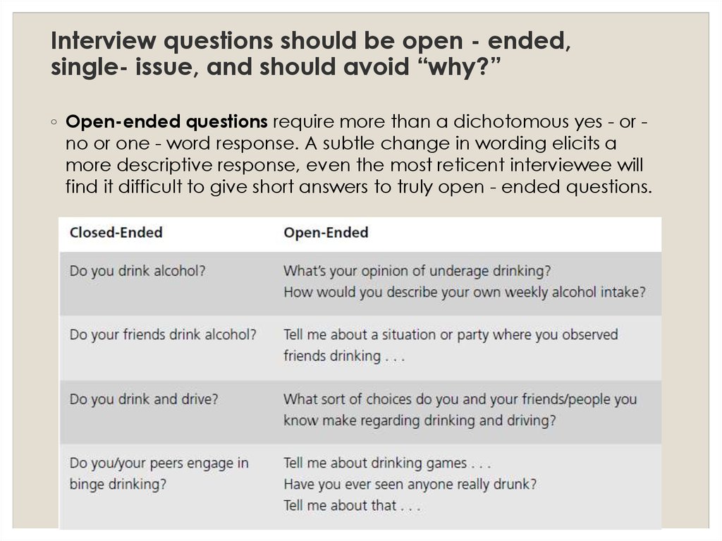 Open Ended Qualitative Interview Questions Examples