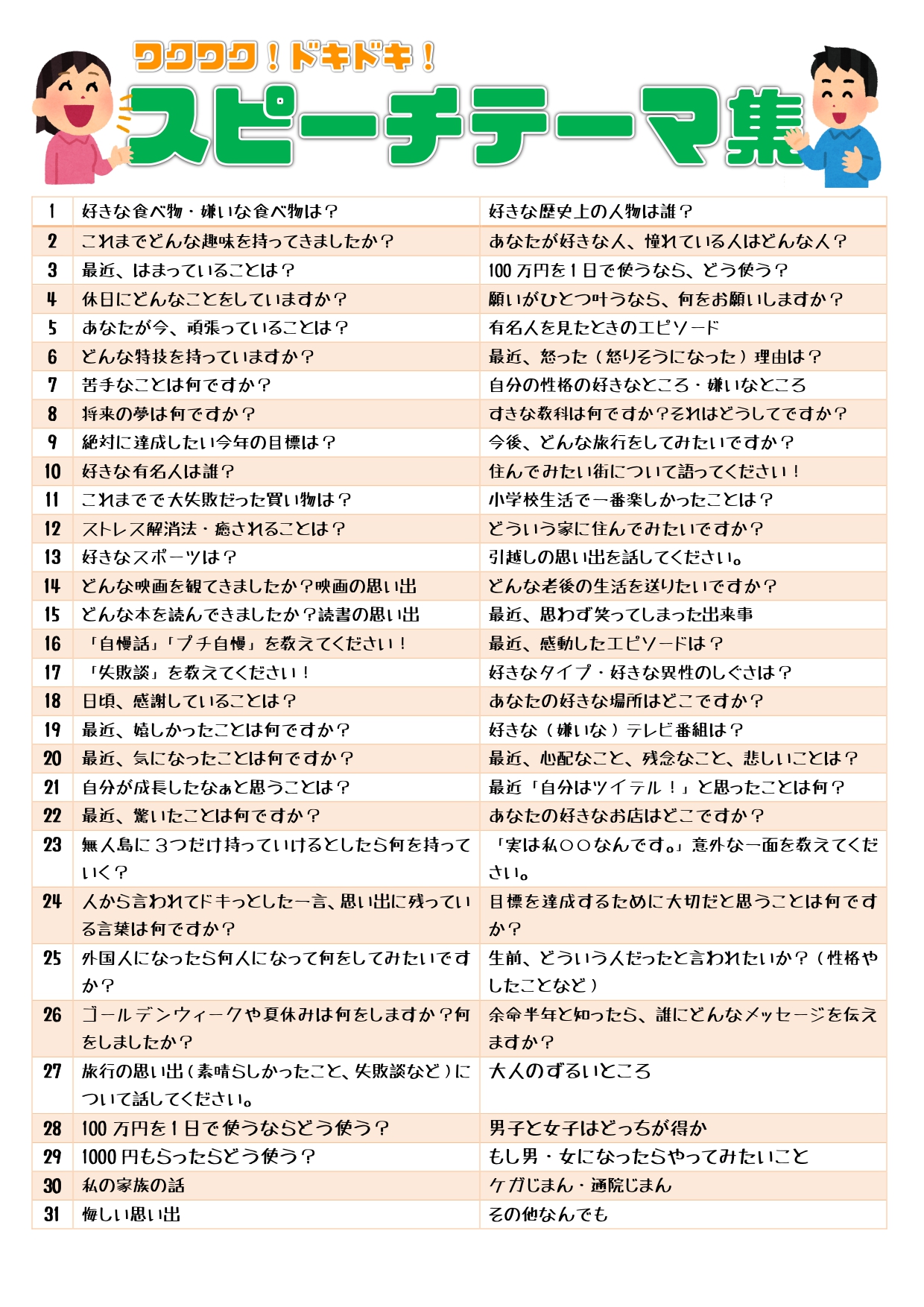 朝礼1分間スピーチネタ決定版！約300字で好印象を残す構成と厳選例