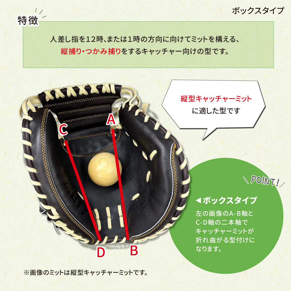キャッチャーミット型付けの極意｜芯を潰さず理想のポケットを作る全技術