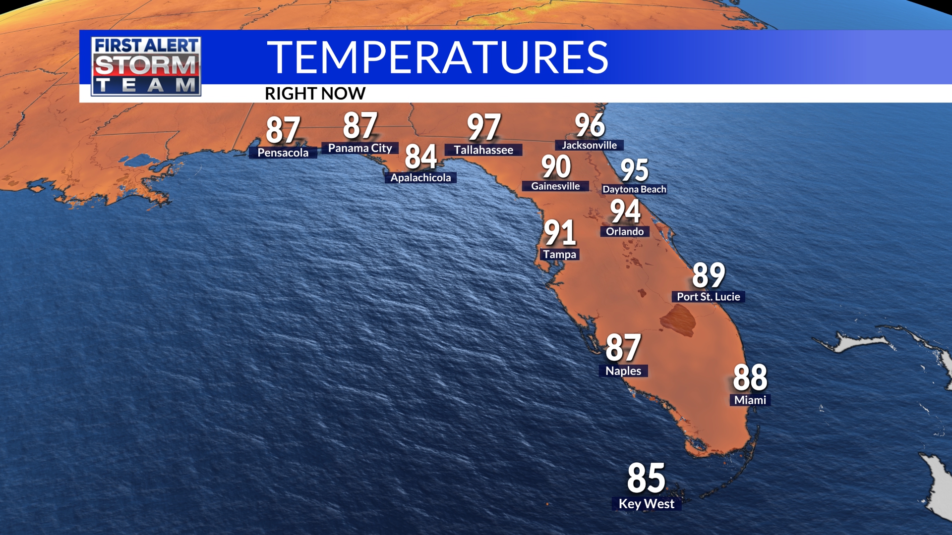 Weather in Panhandle Fl