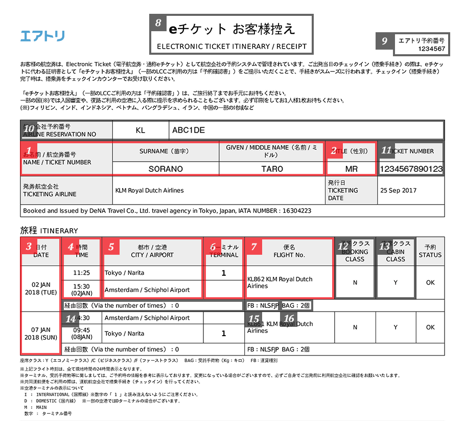 スマホ時代の新常識！Eチケット発券トラブル回避と裏ワザ徹底解説