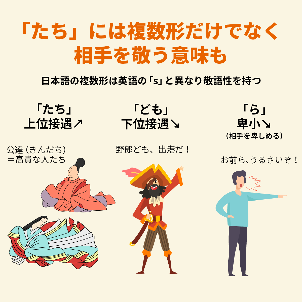 なぜ大人になると友人が減るのか？本当の繋がりを見極める新法則
