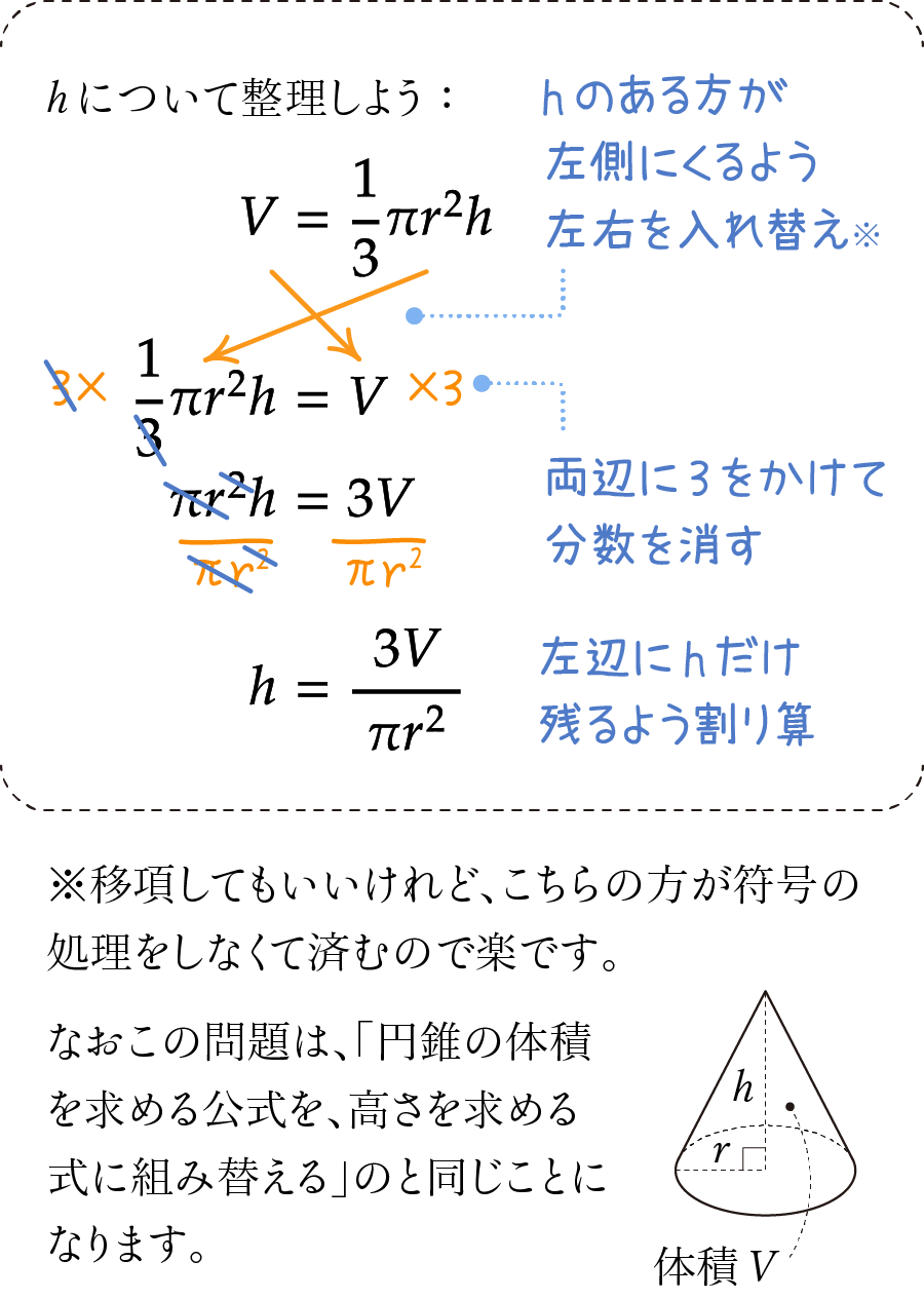 等式の変形がつまずく理由は？分数・かっこの解き方と裏ワザ解説