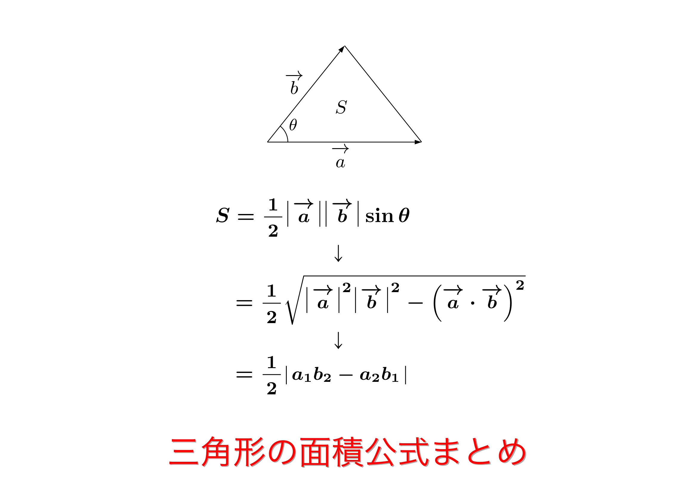 三角形の面積公式一覧！小学生から大学受験まで瞬時に見抜く使い分け術