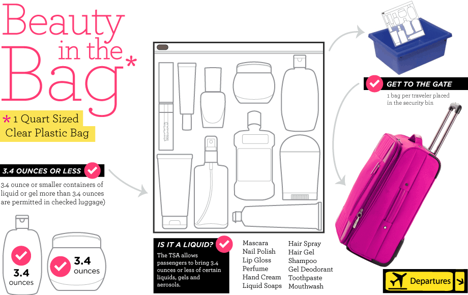 Tsa Carry on Rules Makeup