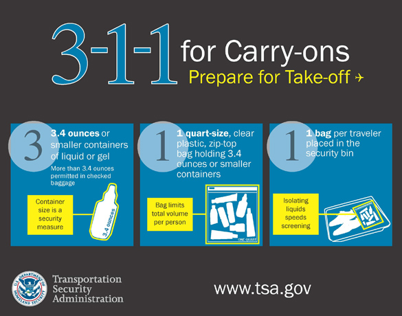 Tsa Carry-on Rules Update