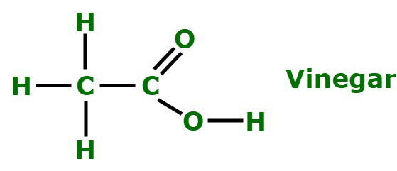 What Elements Are in Vinegar