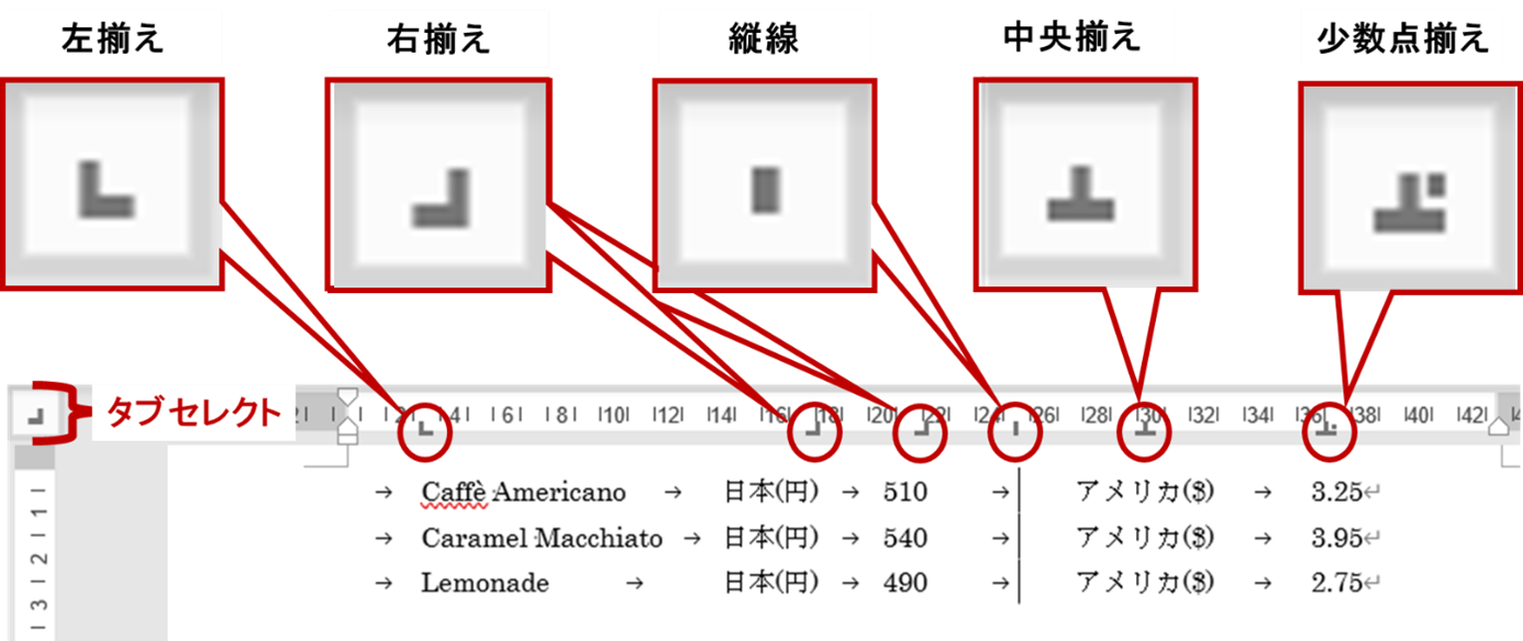 Wordルーラー表示の完全ガイド！消えた理由と3秒復活術