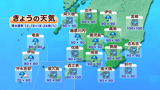 鹿児島の空を読み解くKyt天気予報｜桜島降灰と大雨警報のリアル
