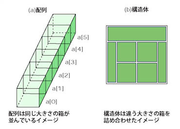 突然の過呼吸に紙袋は危険！今すぐ落ち着く正しい対処法と呼吸の極意