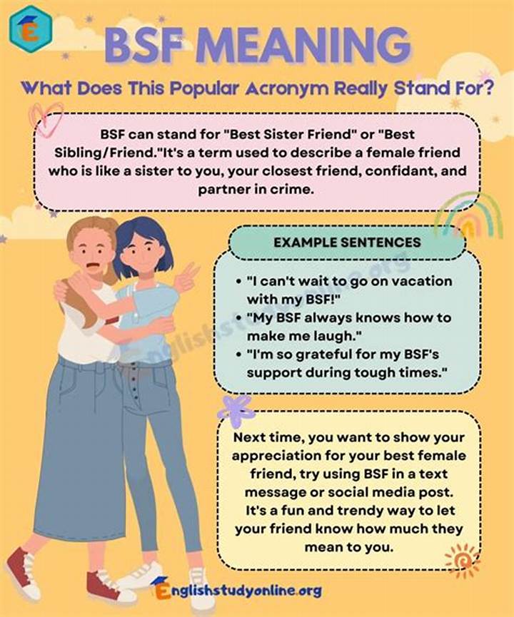 What Do “Bsf” Mean? the Most Common Uses and What to Know